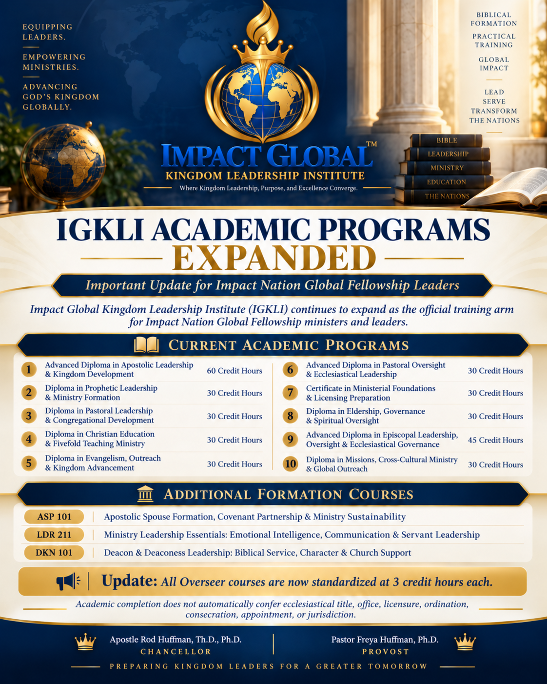 IGKLI academic programs and leadership development.